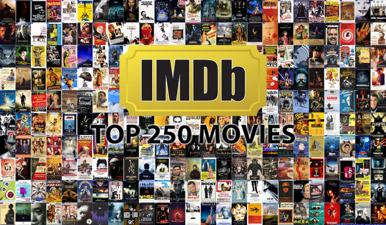 IMDB TOP 250 Movies